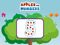 Apples and numbers